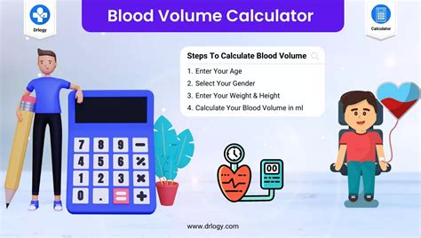 calculate total blood volume|Accurate Blood Volume Calculator .